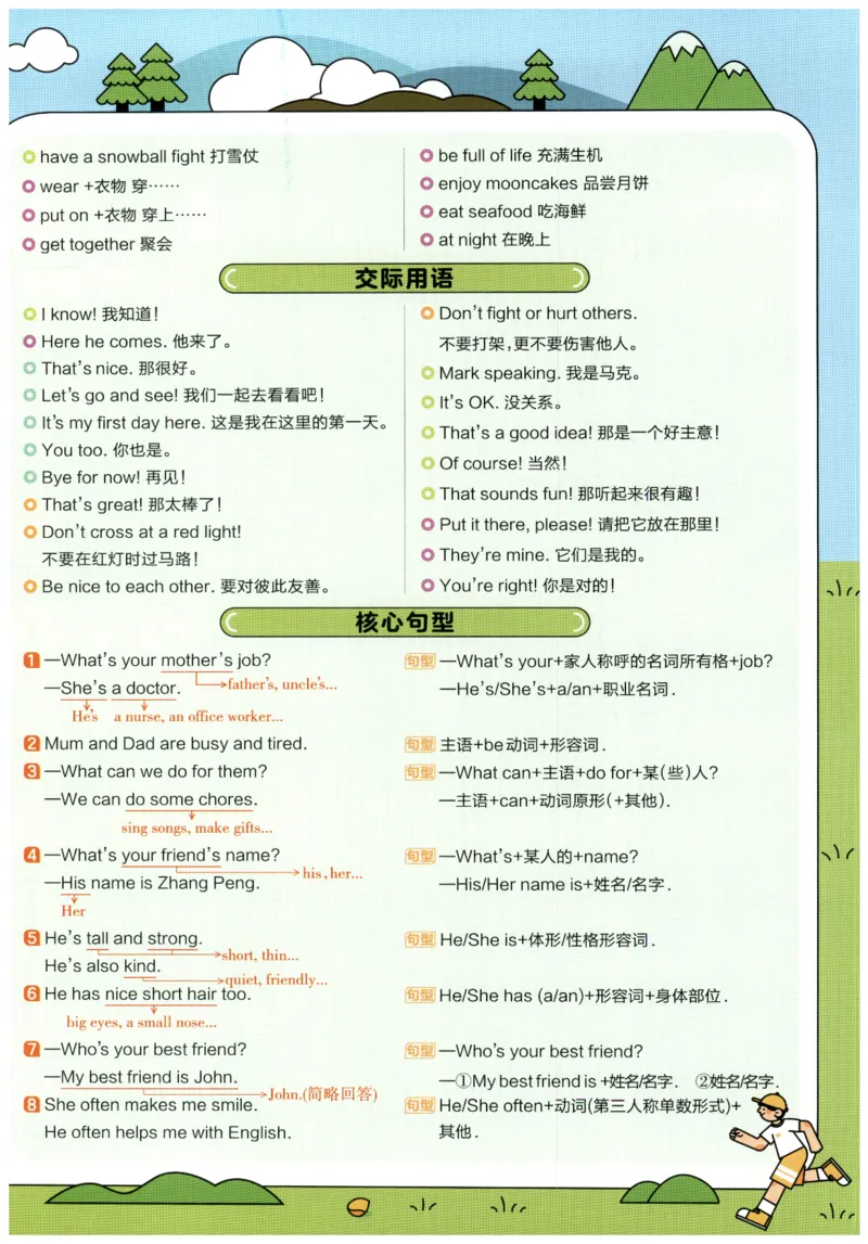 25秋《教材帮》英语人教PEP版4年级上册-期末知识挂图_21练习题+试卷合集多套完整版_-26春《教材帮》_3-6上册_25秋四上英语人教PEP版教材帮+练习帮+期末知识挂图