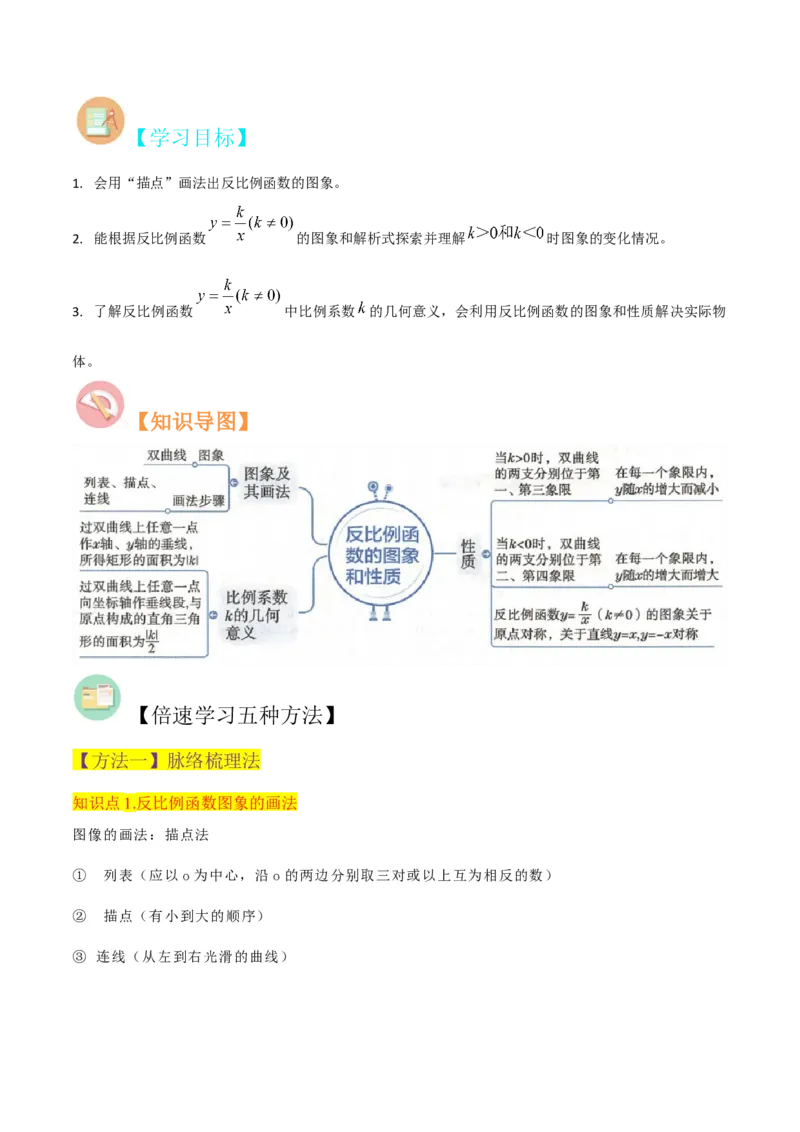 专题20反比例函数的图象和性质（3个知识点6种题型2个易错点3个中考考点）（学生版）_初中数学_九年级数学下册（人教版）_常见题型通关讲解练-V3_2024版