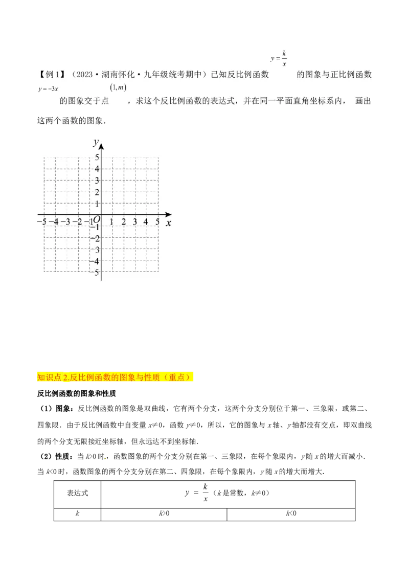 专题20反比例函数的图象和性质（3个知识点6种题型2个易错点3个中考考点）（学生版）_初中数学_九年级数学下册（人教版）_常见题型通关讲解练-V3_2024版