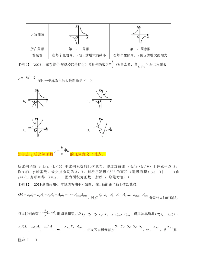 专题20反比例函数的图象和性质（3个知识点6种题型2个易错点3个中考考点）（学生版）_初中数学_九年级数学下册（人教版）_常见题型通关讲解练-V3_2024版