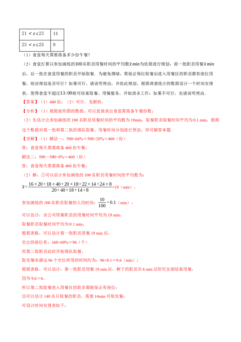 专题20.2数据的分析单元提升卷（人教版）（教师版）_初中数学_八年级数学下册（人教版）_母题专项-U66_2025版