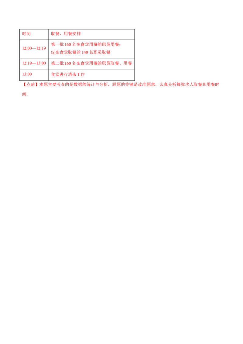 专题20.2数据的分析单元提升卷（人教版）（教师版）_初中数学_八年级数学下册（人教版）_母题专项-U66_2025版