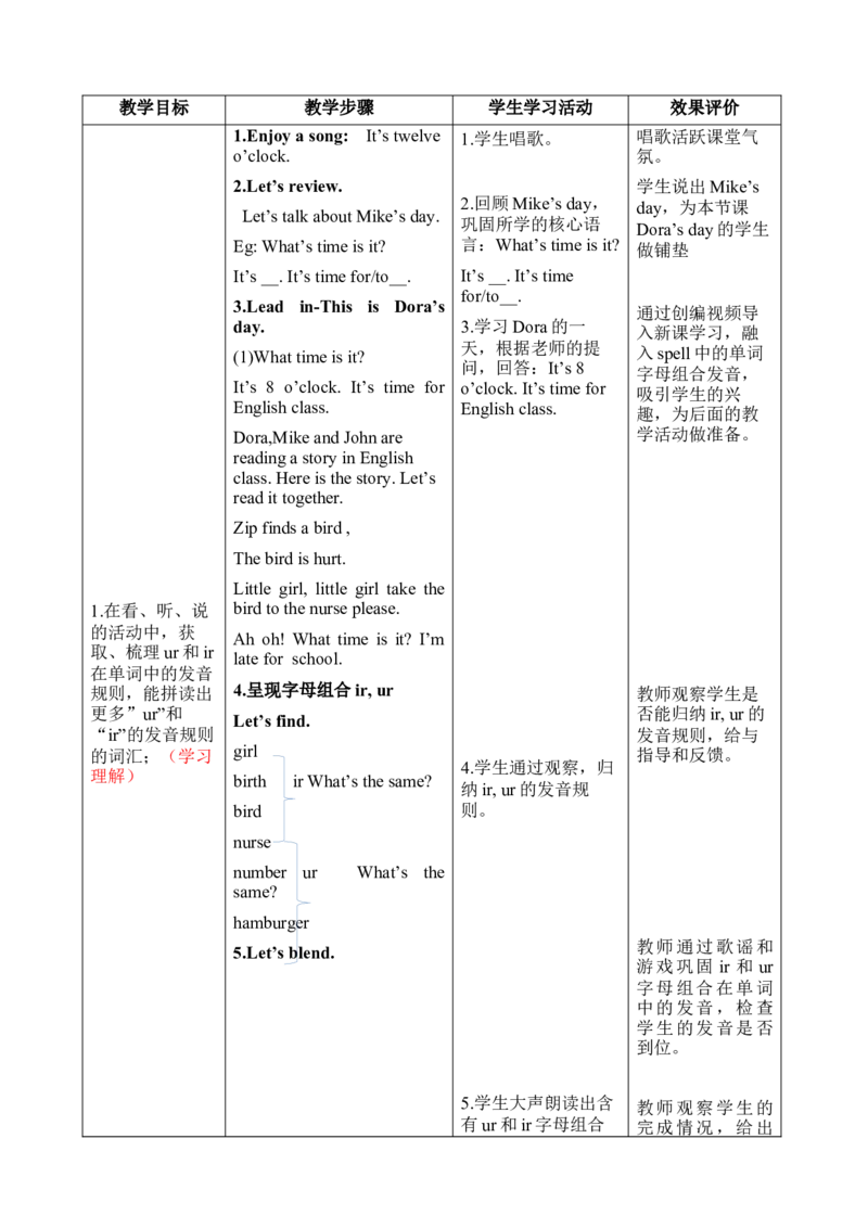 Unit2Whattimeisit？大单元整体教学设计_大单元整体教学设计