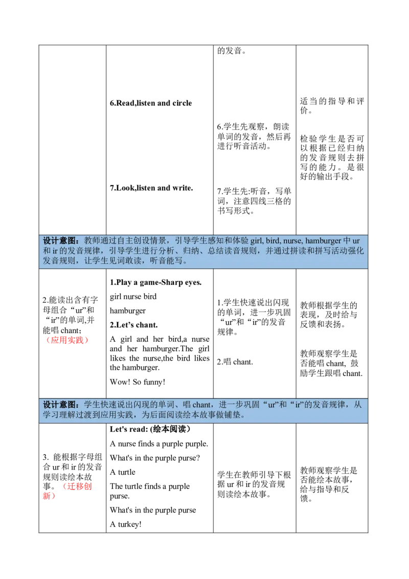 Unit2Whattimeisit？大单元整体教学设计_大单元整体教学设计