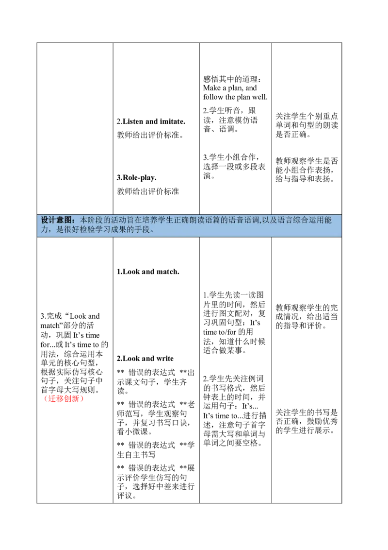 Unit2Whattimeisit？大单元整体教学设计_大单元整体教学设计