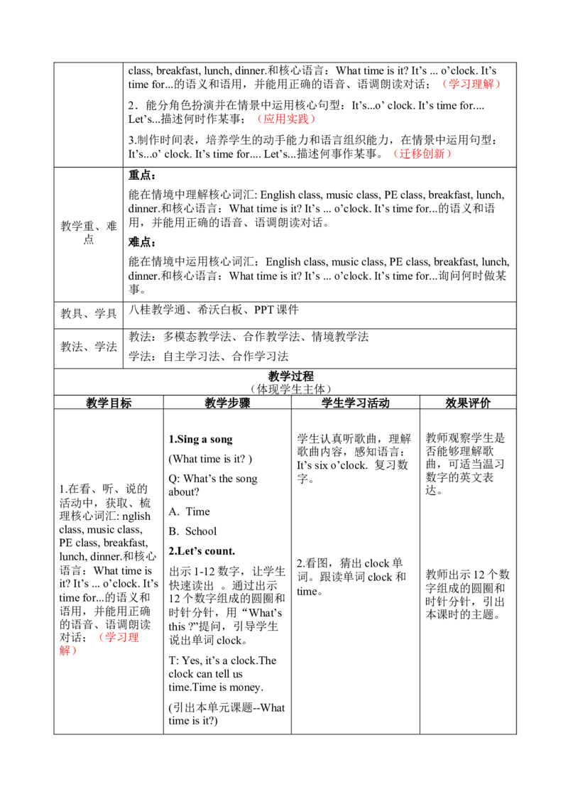 Unit2Whattimeisit？大单元整体教学设计_大单元整体教学设计