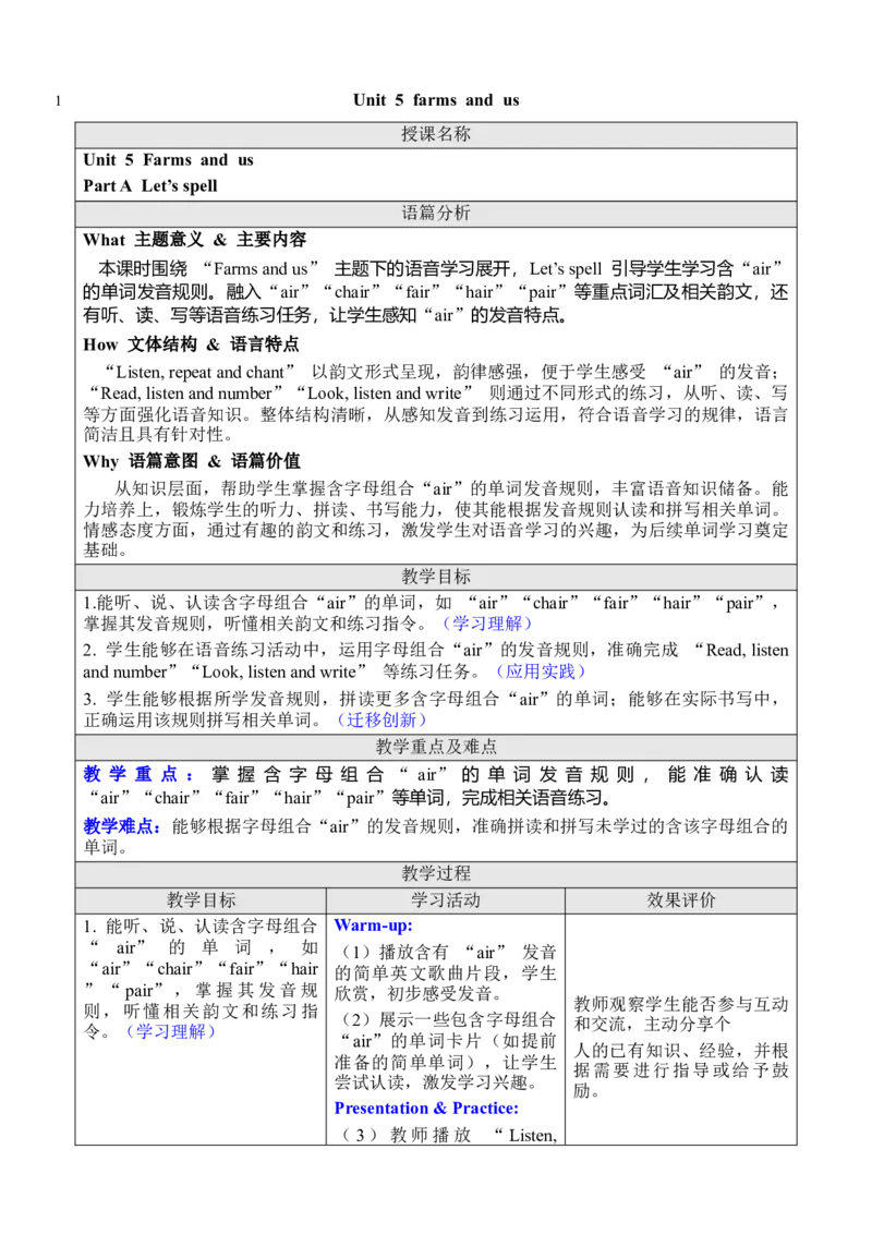 Unit5Farmsandus_00上课课件PPT+教案第十套完整版_教案