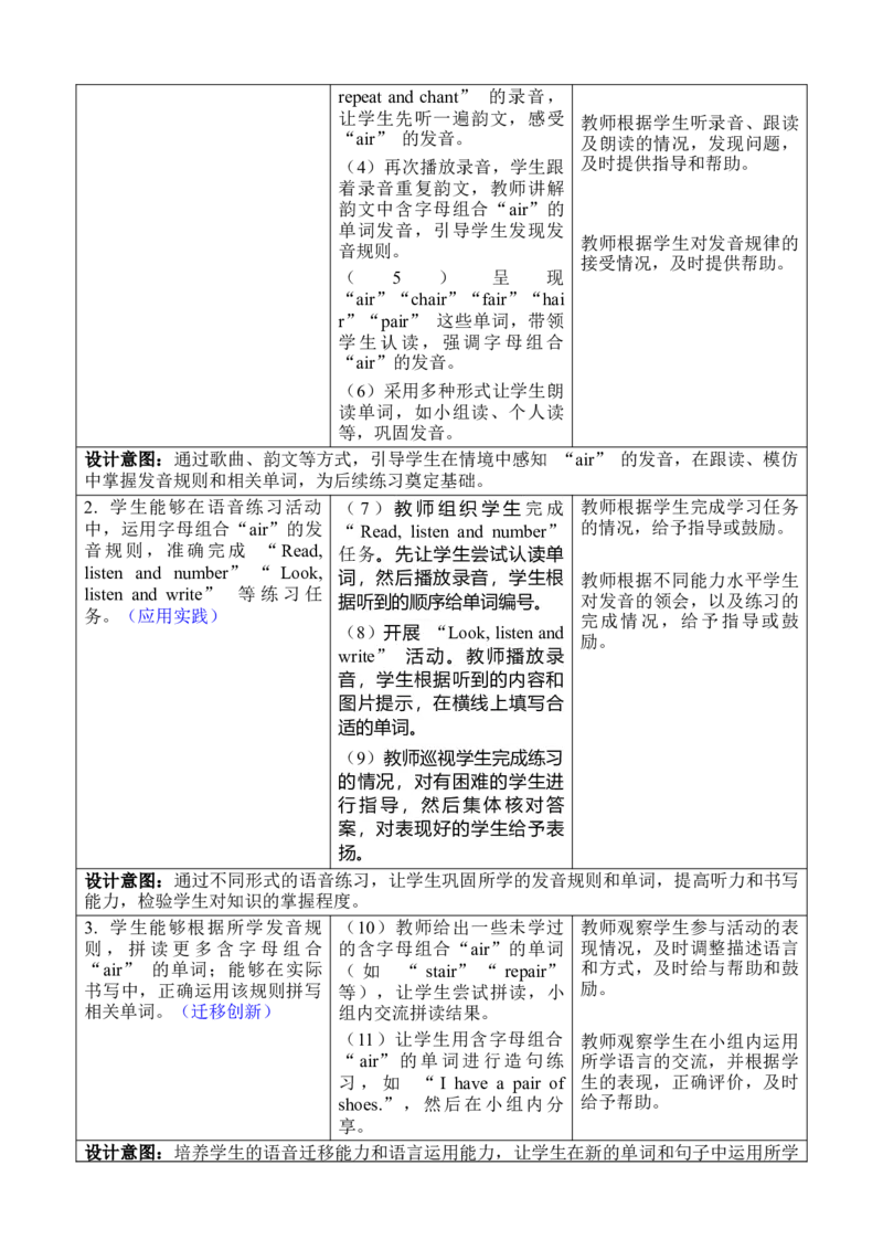 Unit5Farmsandus_00上课课件PPT+教案第十套完整版_教案