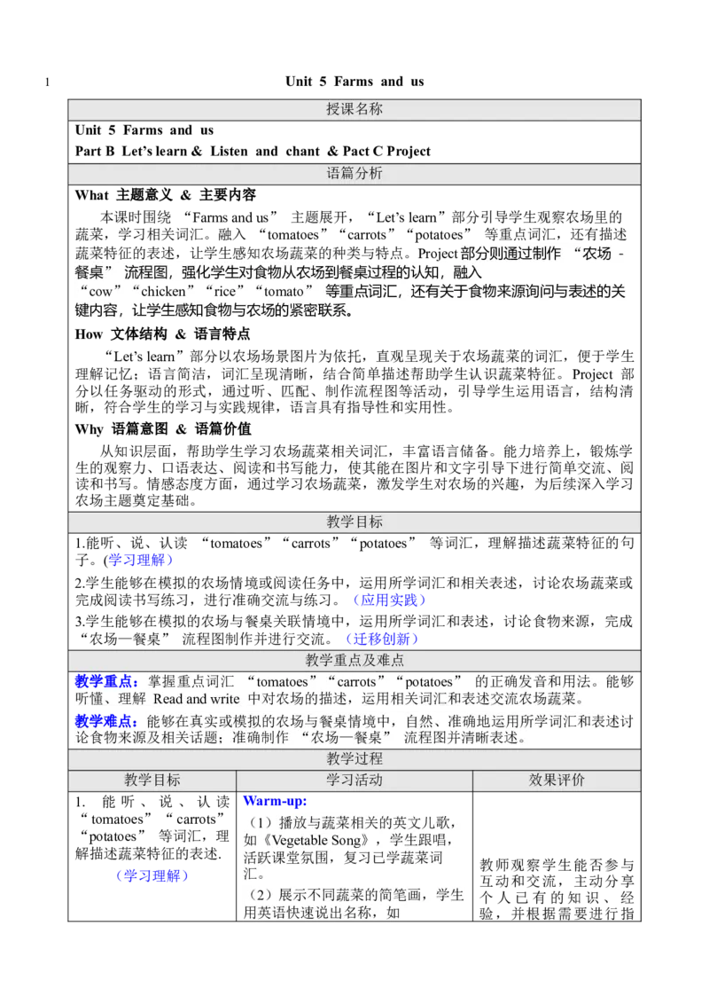 Unit5Farmsandus_00上课课件PPT+教案第十套完整版_教案