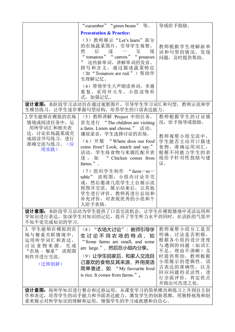 Unit5Farmsandus_00上课课件PPT+教案第十套完整版_教案