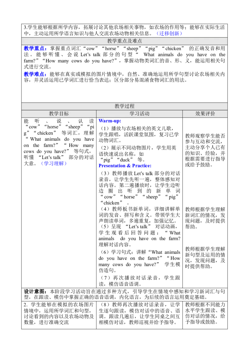 Unit5Farmsandus_00上课课件PPT+教案第十套完整版_教案