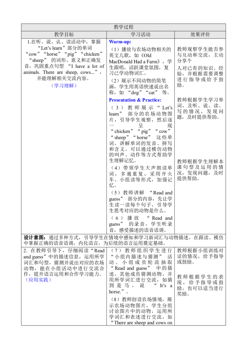 Unit5Farmsandus_00上课课件PPT+教案第十套完整版_教案