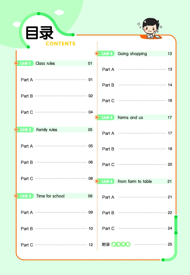 《练习帮》人教英语PEP4下_21练习题+试卷合集多套完整版_-26春《练习帮》_英语《练习帮》3-6上下册（PEP版）26春更新_小学英语《练习帮》3-6下册（2026春）
