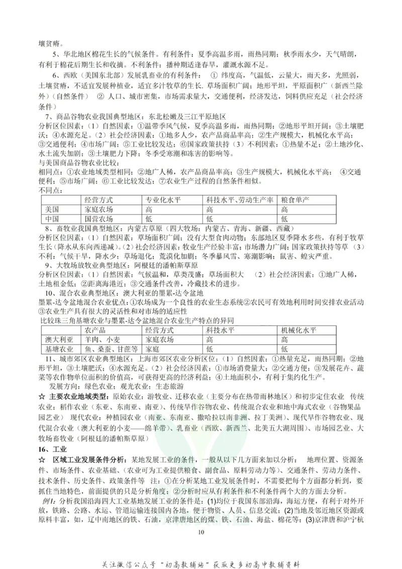 考试必备高中地理知识点总结_高中全科精选资料包_地理精选资料包_资料干货