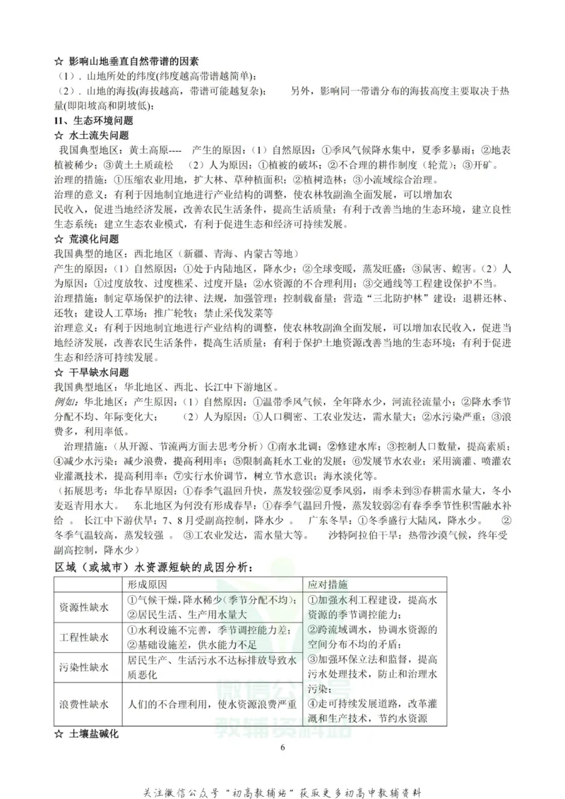 考试必备高中地理知识点总结_高中全科精选资料包_地理精选资料包_资料干货
