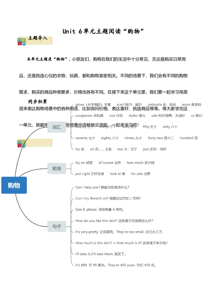 Unit6Shopping单元主题阅读-（人教PEP版）_单元主题阅读专项训练-K61