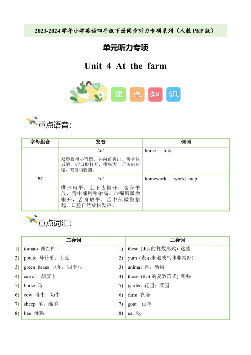 Unit4&nbsp;Atthefarm单元听力专项-（人教PEP版）_听力专项练习-T4_2024版_Unit4&nbsp;Atthefarm单元听力专项-小学英语四年级下册同步听力专项系列（人教PEP版）