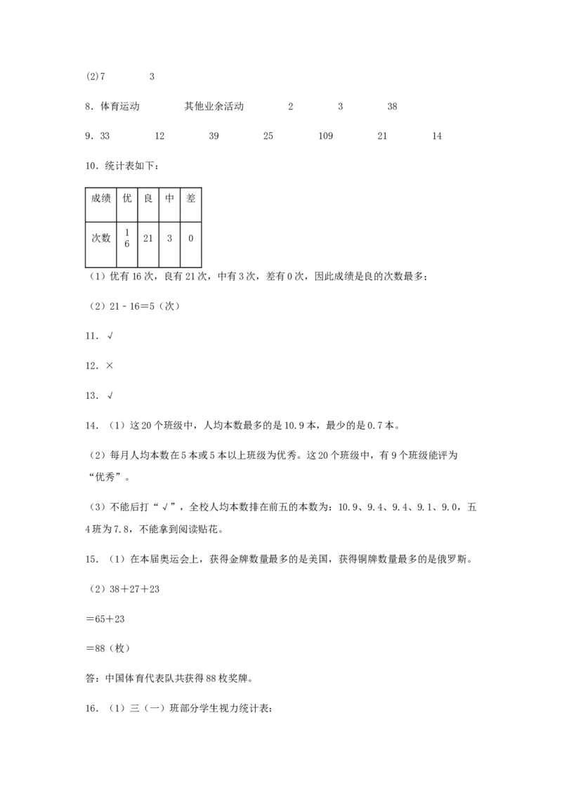 分层训练三年级下册数学单元测试-第九单元数据的收集和整理（二）（培优卷）苏教版（含答案）(1)_三年级数学下册（苏教版）_单元测试_第1套单元测试（18份）