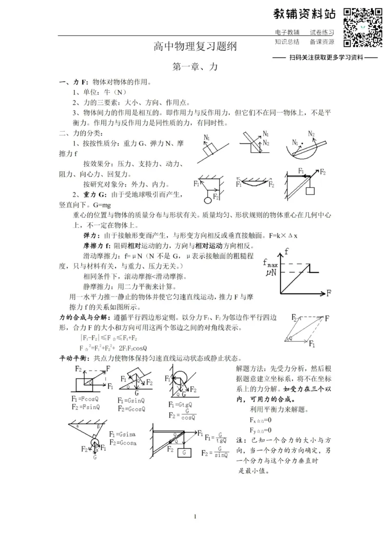 总复习高考理综物理总复习重要知识点归纳总结_高中全科精选资料包_物理精选资料包_资料干货