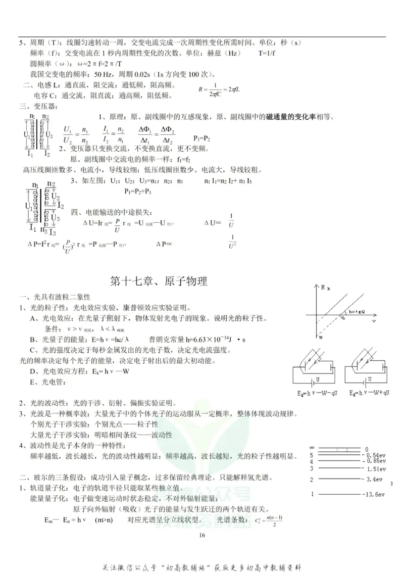 总复习高考理综物理总复习重要知识点归纳总结_高中全科精选资料包_物理精选资料包_资料干货