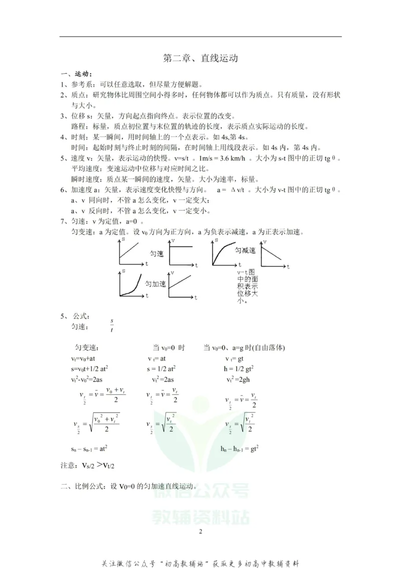 总复习高考理综物理总复习重要知识点归纳总结_高中全科精选资料包_物理精选资料包_资料干货