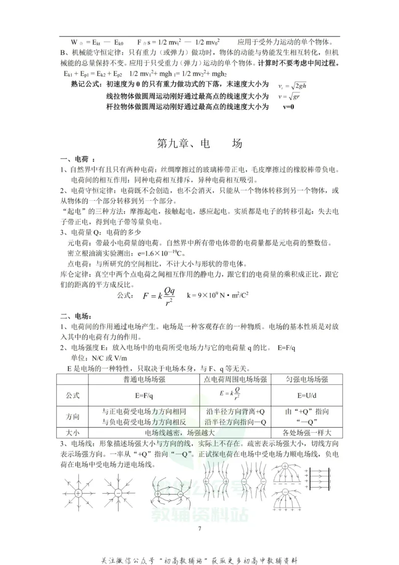 总复习高考理综物理总复习重要知识点归纳总结_高中全科精选资料包_物理精选资料包_资料干货