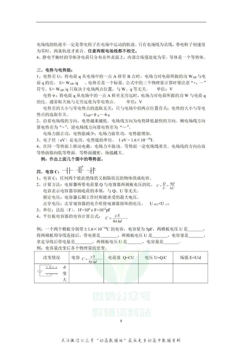 总复习高考理综物理总复习重要知识点归纳总结_高中全科精选资料包_物理精选资料包_资料干货