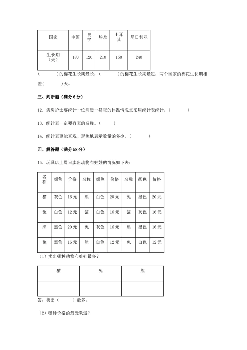 易错笔记第九单元数据的收集和整理（二）-三年级数学下册易错点汇总及优选易错题B卷苏教版（含答案）(1)_三年级数学下册（苏教版）_单元测试_第2套单元测试（18份）