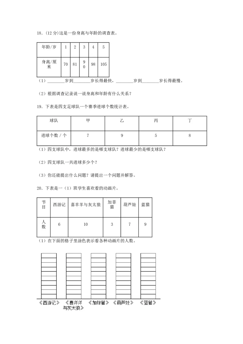 易错笔记第九单元数据的收集和整理（二）-三年级数学下册易错点汇总及优选易错题B卷苏教版（含答案）(1)_三年级数学下册（苏教版）_单元测试_第2套单元测试（18份）