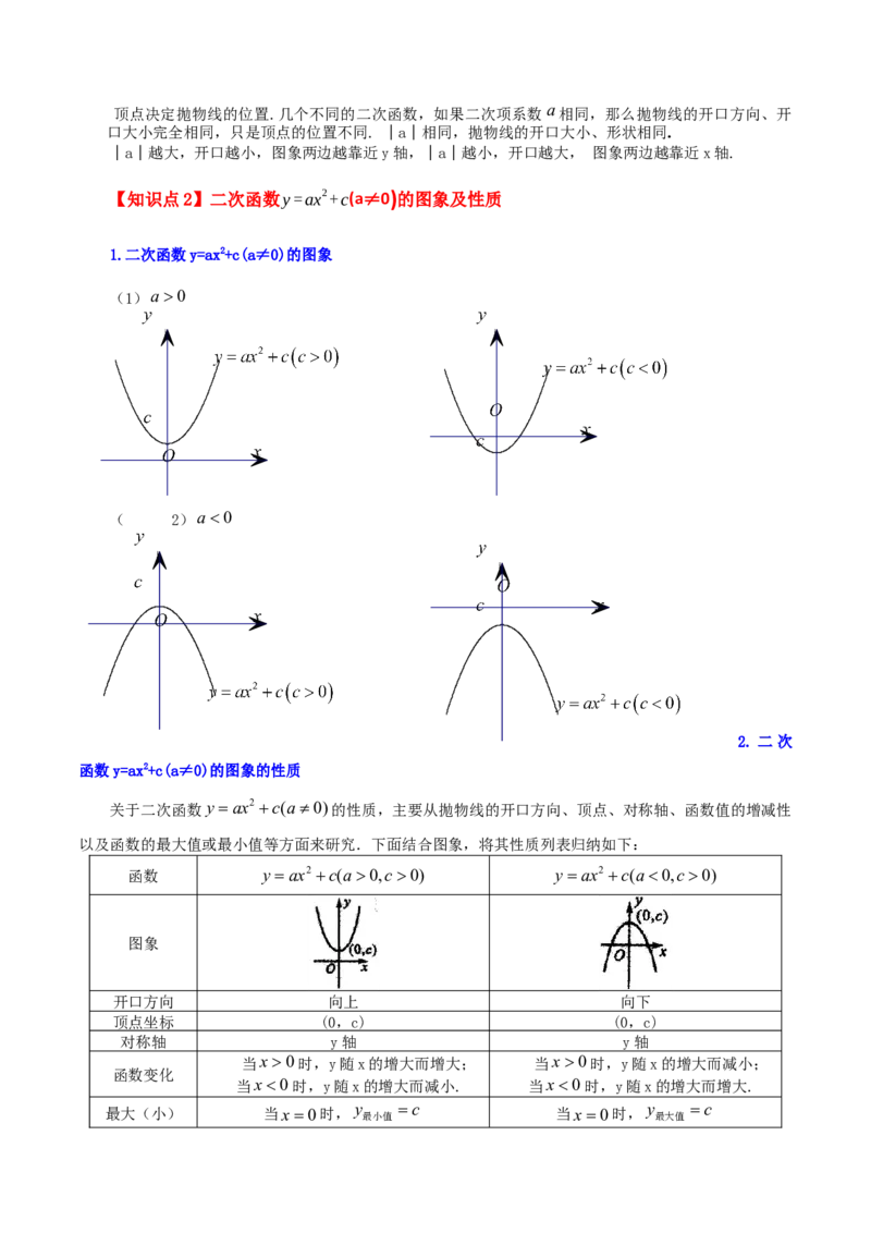 专题22.1二次函数y=ax&sup2;(a&ne;0)与y=ax&sup2;+c(a&ne;0)图象与性质（知识梳理与题型讲解）-（人教版）_初中数学_九年级数学上册（人教版）_专题突破练习-V4_2024版