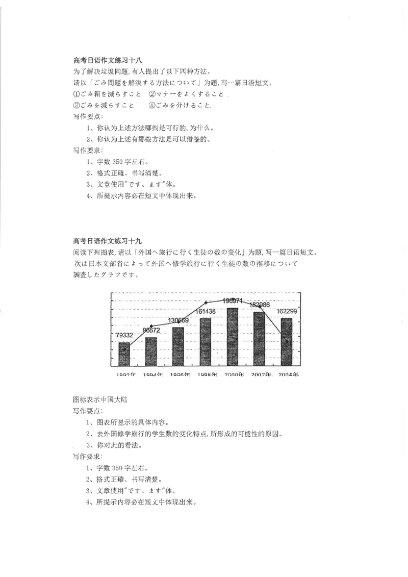 高考日语作文写法讲解2018级_高中课本电子全科人教版语数英政历地物化生必修选修全套课本PPT_高中日语_2.考试专项2018级PDF