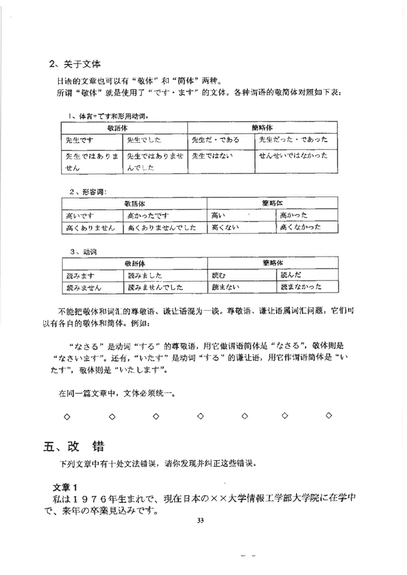 高考日语作文写法讲解2018级_高中课本电子全科人教版语数英政历地物化生必修选修全套课本PPT_高中日语_2.考试专项2018级PDF