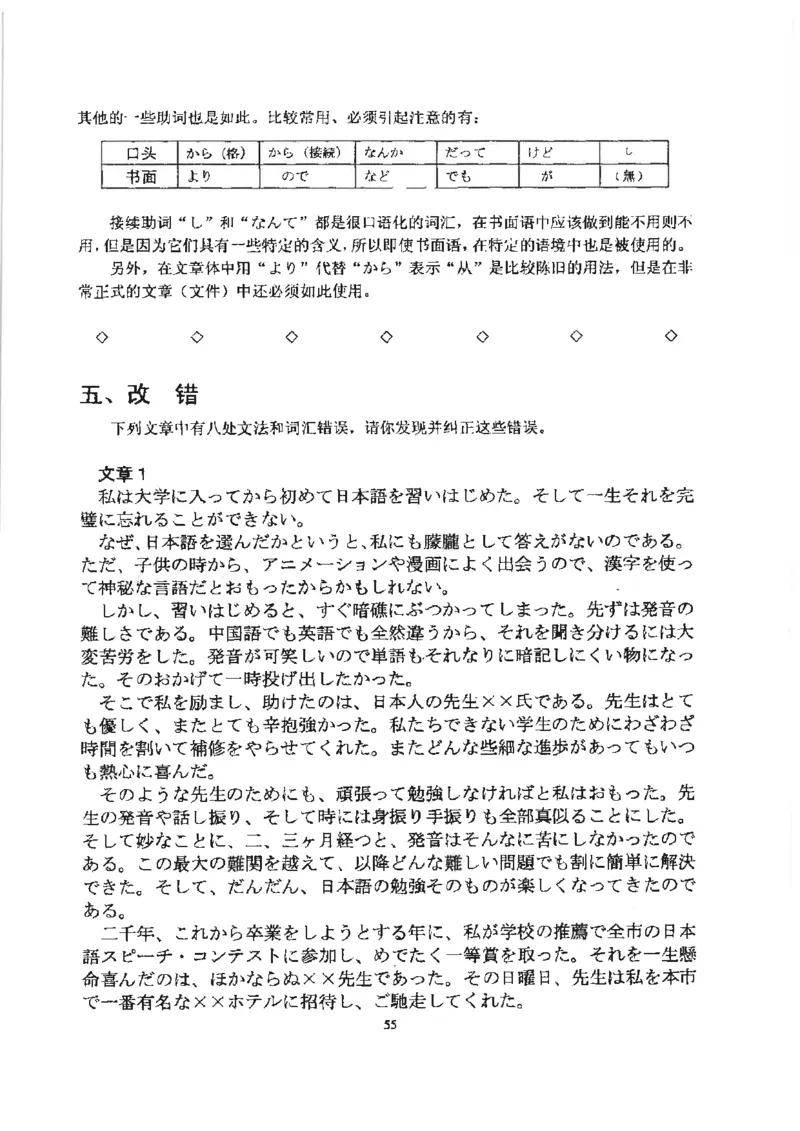 高考日语作文写法讲解2018级_高中课本电子全科人教版语数英政历地物化生必修选修全套课本PPT_高中日语_2.考试专项2018级PDF
