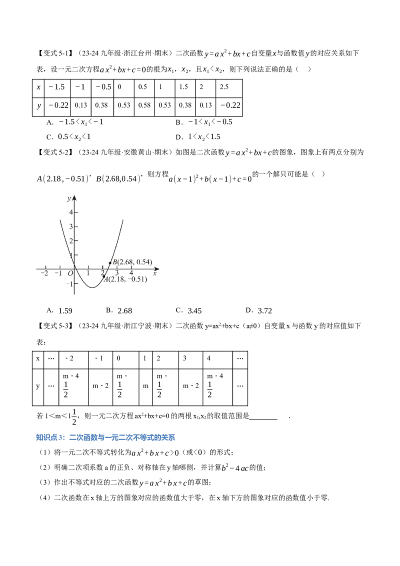 专题22.4二次函数与一元二次方程（九大题型）（举一反三）（人教版）（学生版）_初中数学_九年级数学上册（人教版）_母题专项-U66_2025版