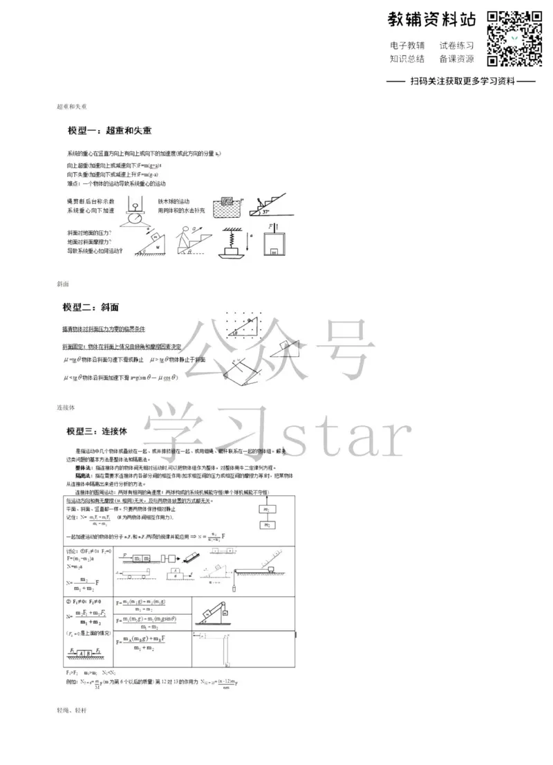 高中物理的24个经典大题模型_高中全科精选资料包_物理精选资料包_资料干货