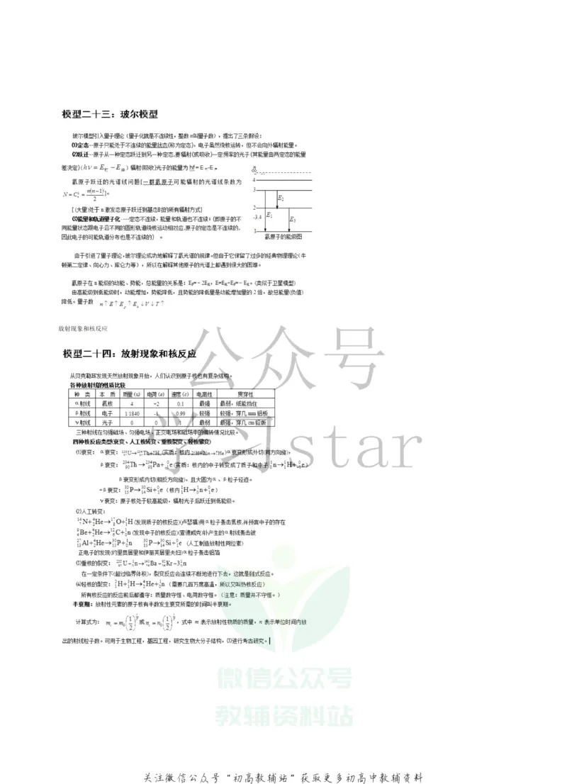 高中物理的24个经典大题模型_高中全科精选资料包_物理精选资料包_资料干货