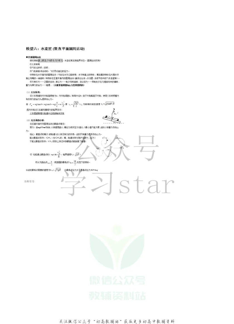 高中物理的24个经典大题模型_高中全科精选资料包_物理精选资料包_资料干货