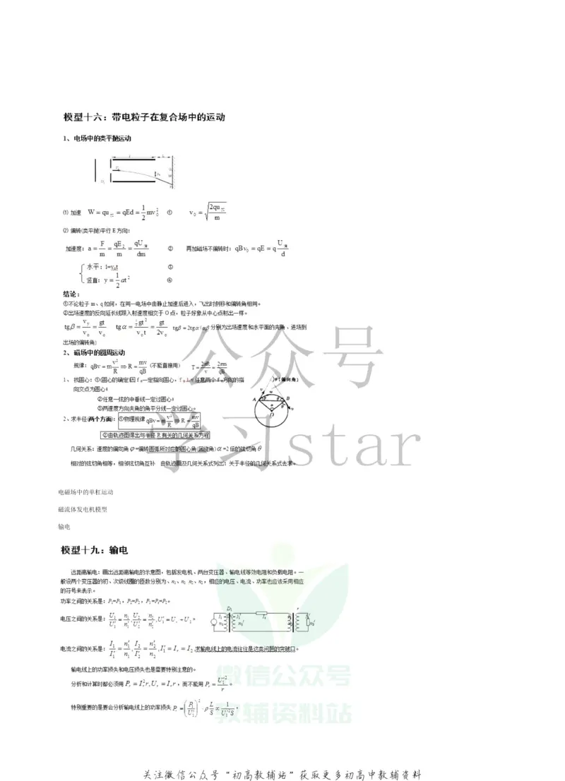高中物理的24个经典大题模型_高中全科精选资料包_物理精选资料包_资料干货