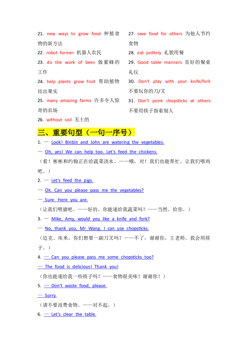 U6知识清单_07知识清单（全册）_知识清单扩展（参考）