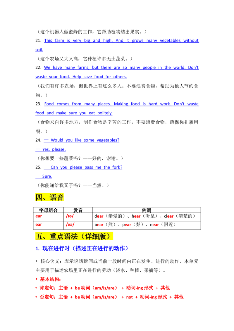 U6知识清单_07知识清单（全册）_知识清单扩展（参考）
