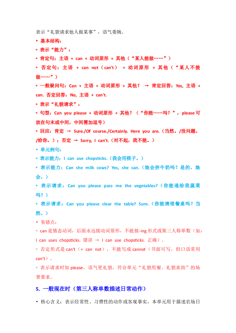 U6知识清单_07知识清单（全册）_知识清单扩展（参考）