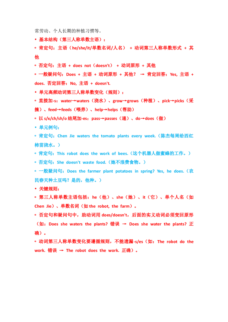 U6知识清单_07知识清单（全册）_知识清单扩展（参考）