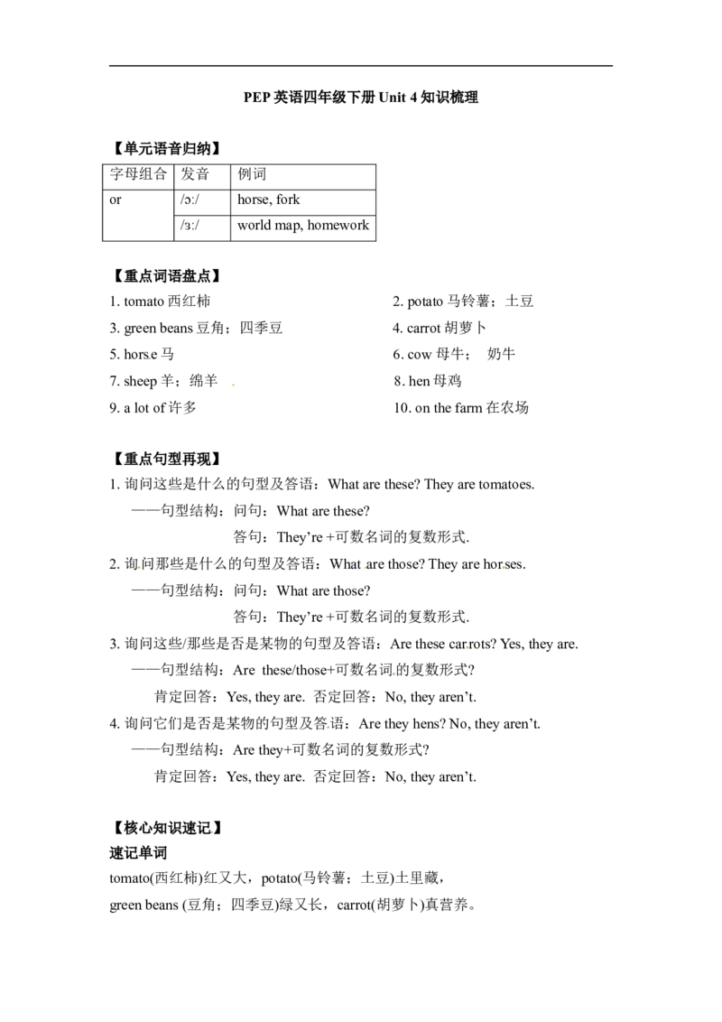 4下人教PEP单元知识点总结-Unit4_知识总结