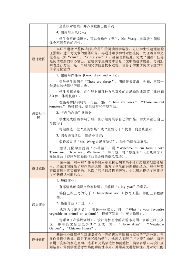 四下Unit5Farmsandus单元整体教学设计_00单元整体教学设计完整版
