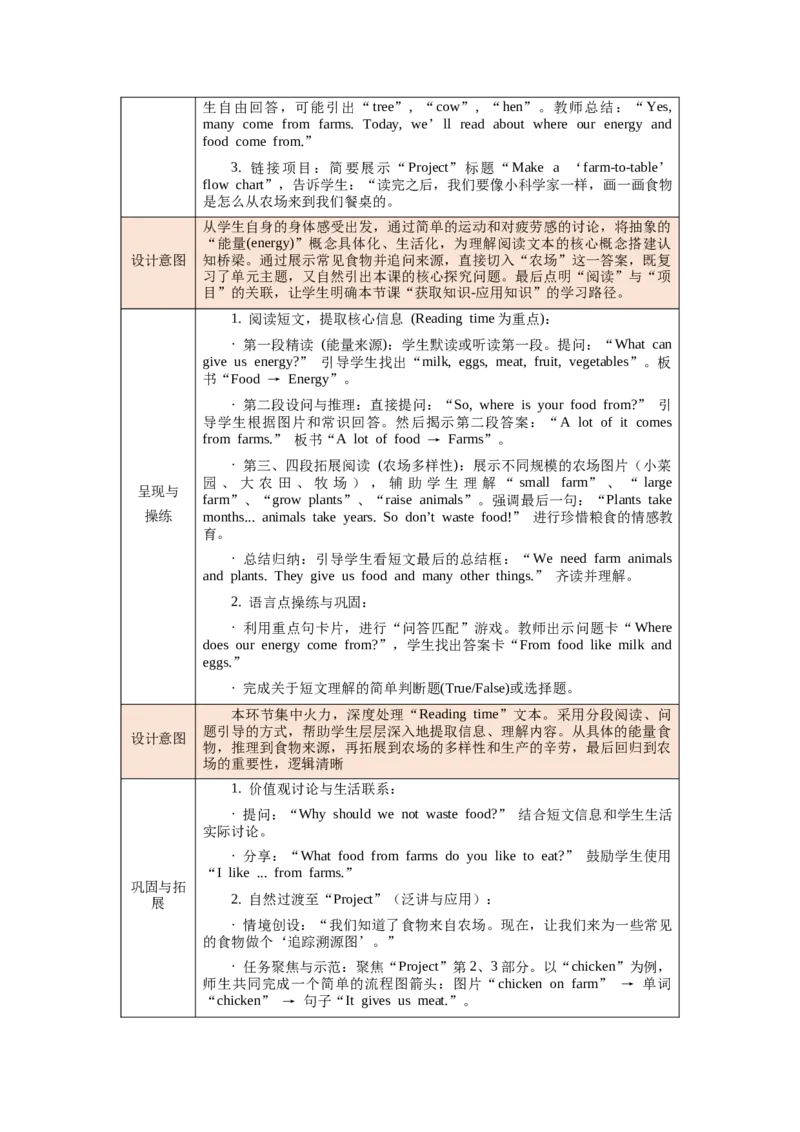 四下Unit5Farmsandus单元整体教学设计_00单元整体教学设计完整版