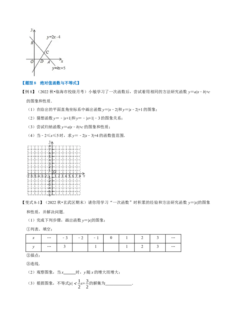 专题19.4一次函数与方程、不等式的关系（十大题型）（学生版）（人教版）_初中数学_八年级数学下册（人教版）_母题专项-U66_2023版