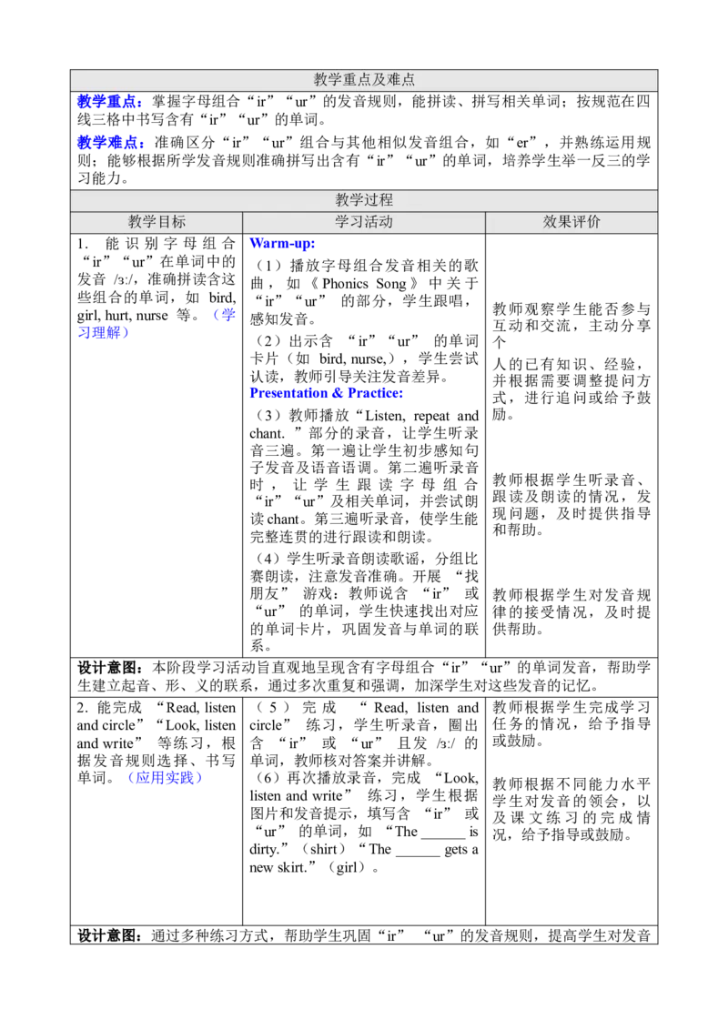 Unit4Goingshopping_00上课课件PPT+教案第十套完整版_教案