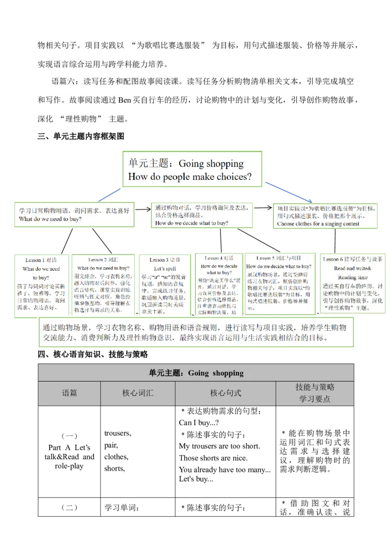 Unit4Goingshopping_00上课课件PPT+教案第十套完整版_教案