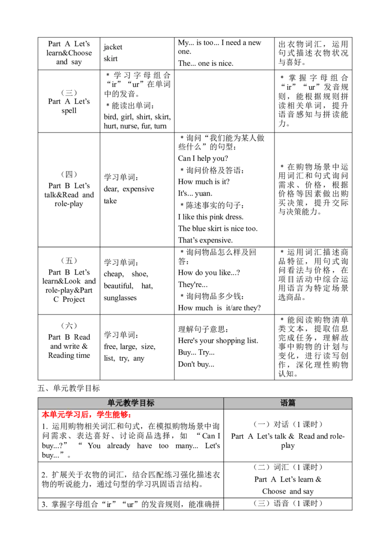 Unit4Goingshopping_00上课课件PPT+教案第十套完整版_教案