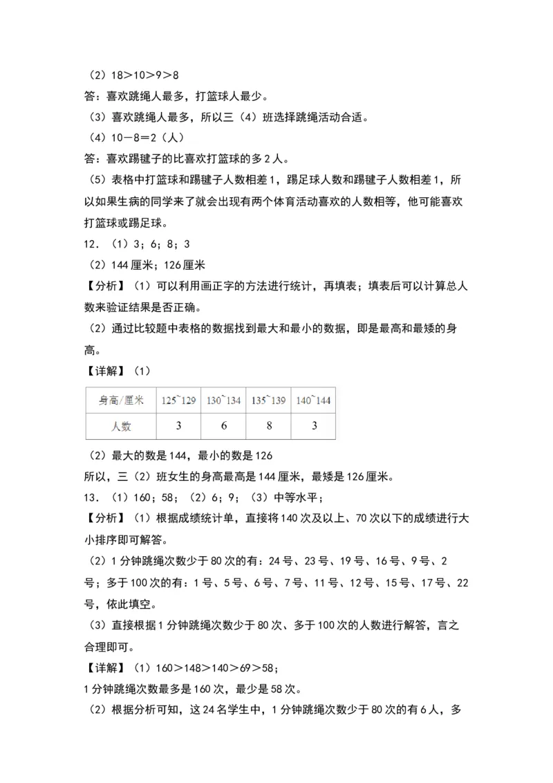 9.1数据的收集和整理（二）（苏教版）_三年级数学下册（苏教版）_同步分层作业-K15_2024版